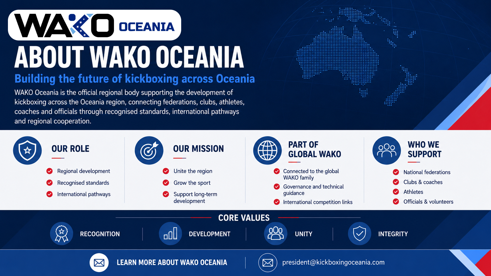 About WAKO Oceania: our role, our mission, part of global WAKO, who we support, and the core values of recognition, development, unity and integrity.